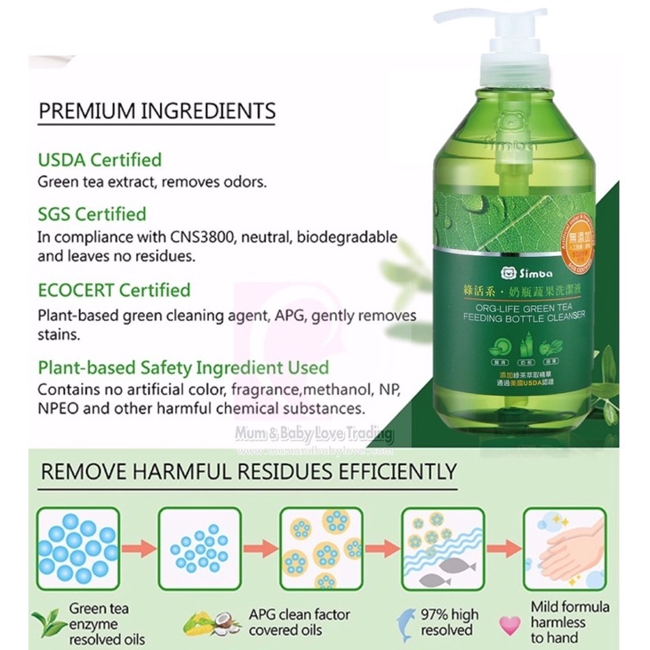 Simba Organic Green Tea Feeding Bottle Cleaner Spray (120ml/800ml)